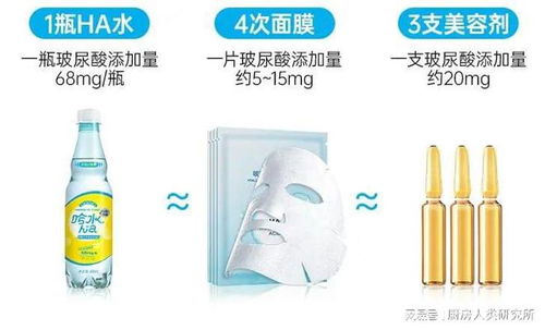 50塊一瓶的 玻尿酸啤酒 ,是妙手回春or割人韭菜